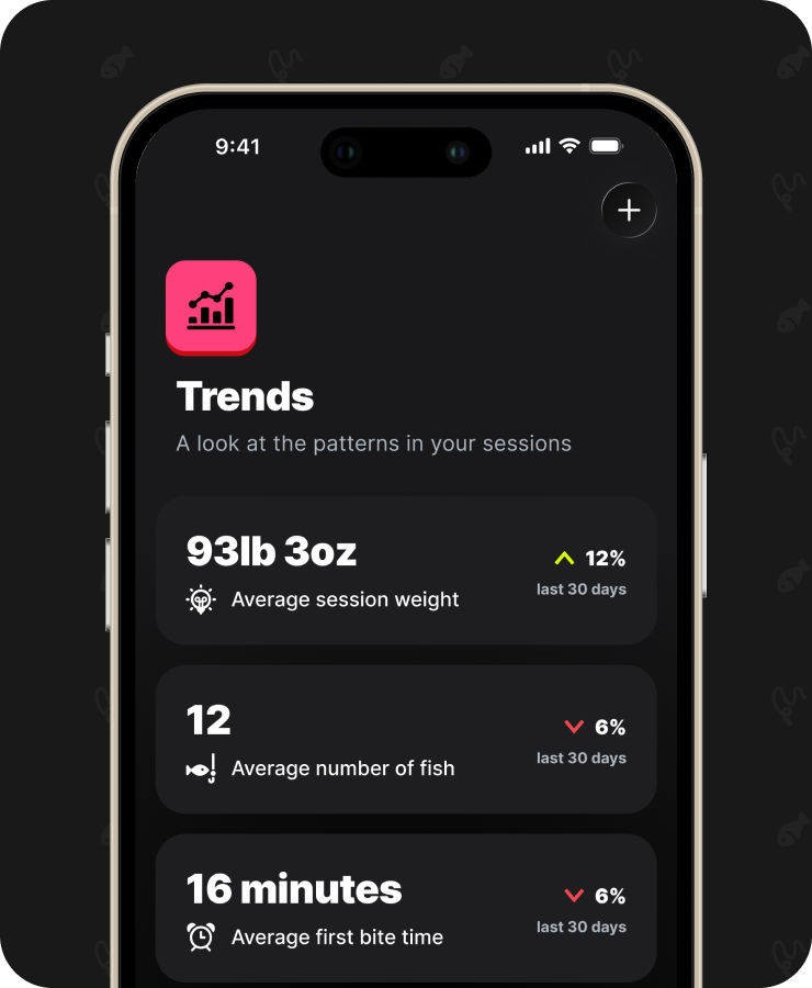 What actually works?